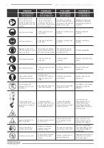 Preview for 4 page of F.F. Group EPHT 1000 Plus SPS 250 Original Instructions Manual