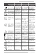 Предварительный просмотр 5 страницы F.F. Group EPHT 1000 Plus SPS 250 Original Instructions Manual