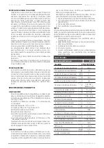 Предварительный просмотр 17 страницы F.F. Group ETIG 200 PULSE Original Instructions Manual