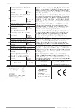 Предварительный просмотр 35 страницы F.F. Group ETIG 200 PULSE Original Instructions Manual