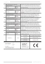 Preview for 35 page of F.F. Group EXTREMIG 200 Original Instructions Manual