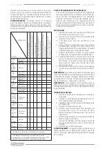 Предварительный просмотр 18 страницы F.F. Group GBC 540C PRO Original Instructions Manual