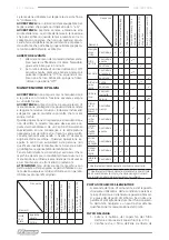 Предварительный просмотр 24 страницы F.F. Group GBC 540C PRO Original Instructions Manual