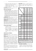 Preview for 36 page of F.F. Group GBC 540C PRO Original Instructions Manual