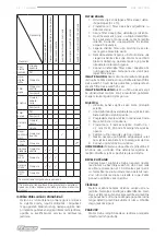 Preview for 42 page of F.F. Group GBC 540C PRO Original Instructions Manual