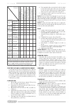 Предварительный просмотр 48 страницы F.F. Group GBC 540C PRO Original Instructions Manual