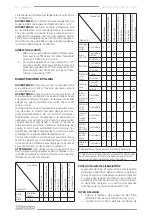 Preview for 26 page of F.F. Group GBC 551C PRO Original Instructions Manual