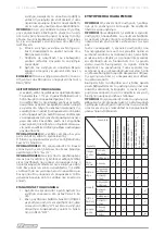 Предварительный просмотр 32 страницы F.F. Group GBC 551C PRO Original Instructions Manual