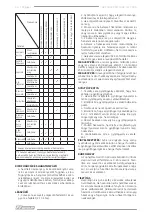 Предварительный просмотр 56 страницы F.F. Group GBC 551C PRO Original Instructions Manual