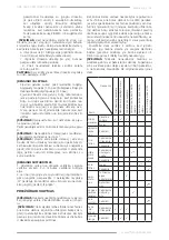 Предварительный просмотр 61 страницы F.F. Group GBC 551C PRO Original Instructions Manual