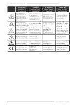 Предварительный просмотр 11 страницы F.F. Group GCS 125T EASY Original Instructions Manual