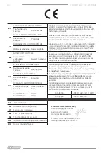 Preview for 40 page of F.F. Group GCS 125T EASY Original Instructions Manual