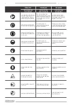 Предварительный просмотр 8 страницы F.F. Group GCS 325T PLUS Original Instructions Manual