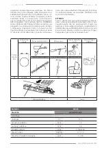 Preview for 33 page of F.F. Group GCS 325T PLUS Original Instructions Manual