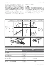 Preview for 33 page of F.F. Group GCS 425T PRO Original Instructions Manual