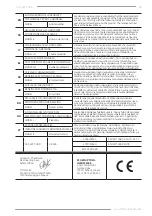 Предварительный просмотр 63 страницы F.F. Group GCS 425T PRO Original Instructions Manual