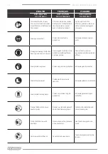 Preview for 14 page of F.F. Group GCS 441 PRO Original Instructions Manual