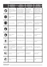 Preview for 16 page of F.F. Group GCS 441 PRO Original Instructions Manual