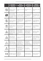 Предварительный просмотр 17 страницы F.F. Group GCS 441 PRO Original Instructions Manual