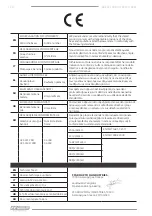 Предварительный просмотр 78 страницы F.F. Group GCS 441 PRO Original Instructions Manual