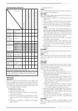 Preview for 13 page of F.F. Group GHE 209 PLUS Original Instructions Manual