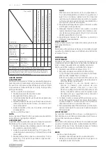 Preview for 46 page of F.F. Group GHE 209 PLUS Original Instructions Manual