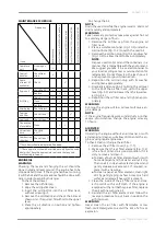 Предварительный просмотр 13 страницы F.F. Group GHE 79 R PLUS Original Instructions Manual