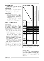 Предварительный просмотр 18 страницы F.F. Group GHE 79 R PLUS Original Instructions Manual