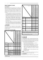 Предварительный просмотр 24 страницы F.F. Group GHE 79 R PLUS Original Instructions Manual