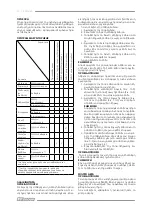 Предварительный просмотр 30 страницы F.F. Group GHE 79 R PLUS Original Instructions Manual