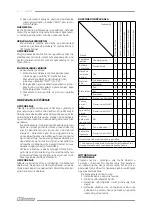 Предварительный просмотр 40 страницы F.F. Group GHE 79 R PLUS Original Instructions Manual