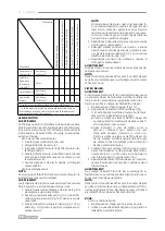 Предварительный просмотр 46 страницы F.F. Group GHE 79 R PLUS Original Instructions Manual