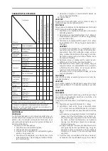 Предварительный просмотр 51 страницы F.F. Group GHE 79 R PLUS Original Instructions Manual