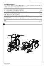 Preview for 2 page of F.F. Group GHPW 220 PRO Original Instructions Manual