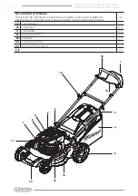 Preview for 2 page of F.F. Group GLM 40/124 P EASY Original Instructions Manual