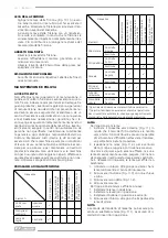 Preview for 26 page of F.F. Group GLM 40/140 P EASY Original Instructions Manual