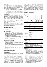 Preview for 45 page of F.F. Group GLM 40/140 P EASY Original Instructions Manual