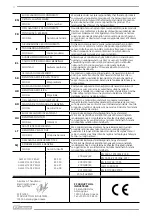 Preview for 92 page of F.F. Group GLM 40/140 P EASY Original Instructions Manual