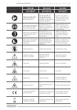 Preview for 6 page of F.F. Group GLM 46/201 SP PRO Original Instructions Manual