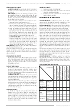 Preview for 17 page of F.F. Group GLM 46/201 SP PRO Original Instructions Manual