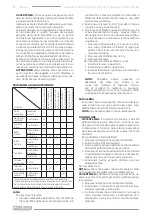 Preview for 24 page of F.F. Group GLM 46/201 SP PRO Original Instructions Manual