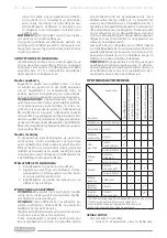 Preview for 30 page of F.F. Group GLM 46/201 SP PRO Original Instructions Manual