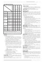 Preview for 43 page of F.F. Group GLM 46/201 SP PRO Original Instructions Manual