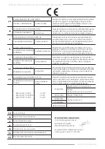 Preview for 51 page of F.F. Group GLM 46/201 SP PRO Original Instructions Manual