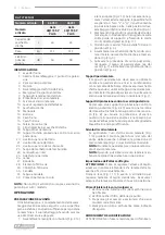 Preview for 22 page of F.F. Group GLM 48/174 SP PLUS Instructions Manual