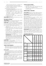 Preview for 36 page of F.F. Group GLM 48/174 SP PLUS Instructions Manual