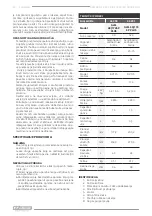 Preview for 40 page of F.F. Group GLM 48/174 SP PLUS Instructions Manual