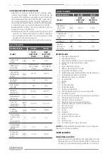 Preview for 46 page of F.F. Group GLM 48/174 SP PLUS Instructions Manual