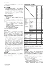 Preview for 52 page of F.F. Group GPG 10600TE HD Original Instructions Manual