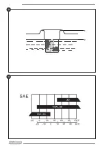 Preview for 4 page of F.F. Group GPG 1100iS PRO Original Instructions Manual